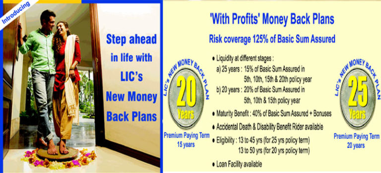 lic-new-money-back-plan-25-years-plan-no-921